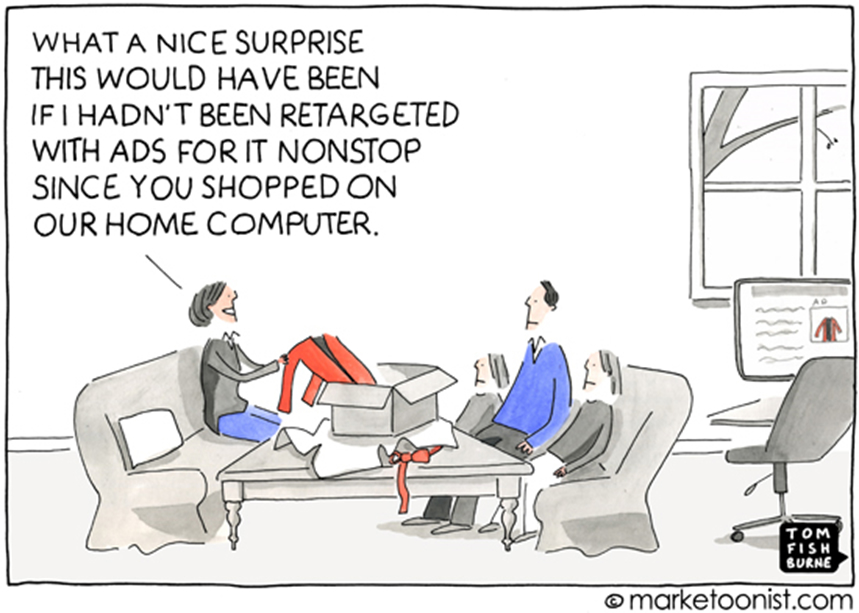 email retargeting